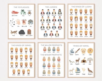 May include: Six printable posters with colorful illustrations and text. The posters are titled "The 10 Plagues", "The Judges", "The Kings of Judah", "The Kings of Israel", "The Major Prophets", and "Tribes of Israel".