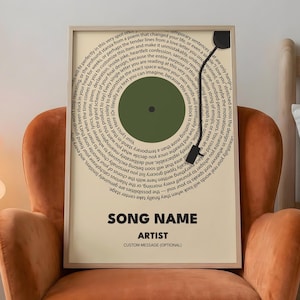 May include: A rectangular wall art print featuring a circular graphic of a vinyl record with text spiraling around the centre. The design includes a black tonearm, a solid green centre, and the text SONG NAME, ARTIST, and CUSTOM MESSAGE.