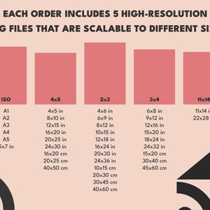 May include: A chart showing the different sizes of high-resolution JPEG files included with each order. The chart shows five different sizes: ISO, 4x5, 2x3, 3x4, and 11x14. Each size is listed with the corresponding measurements in inches and centimeters.