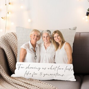 Regalo con foto personalizado para mamá / Recuerdo con foto / Regalo personalizado para el Día de la Madre para mamá / Almohada con foto / Carta para mamá / Regalos para la abuela