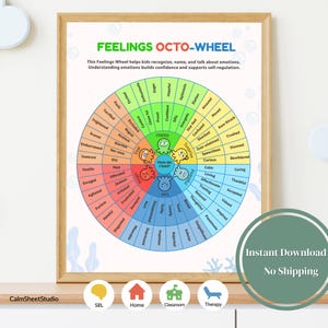Gevoelswiel voor kinderen: afdrukbare emotieskaart met octopusfiguren | SEL-poster voor klaslokaal, therapie, thuis en rusthoek