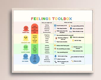Feelings Toolbox – Printable SEL Poster for Kids | Emotional Regulation Chart | Calm Down Corner | Therapy Classroom Decor