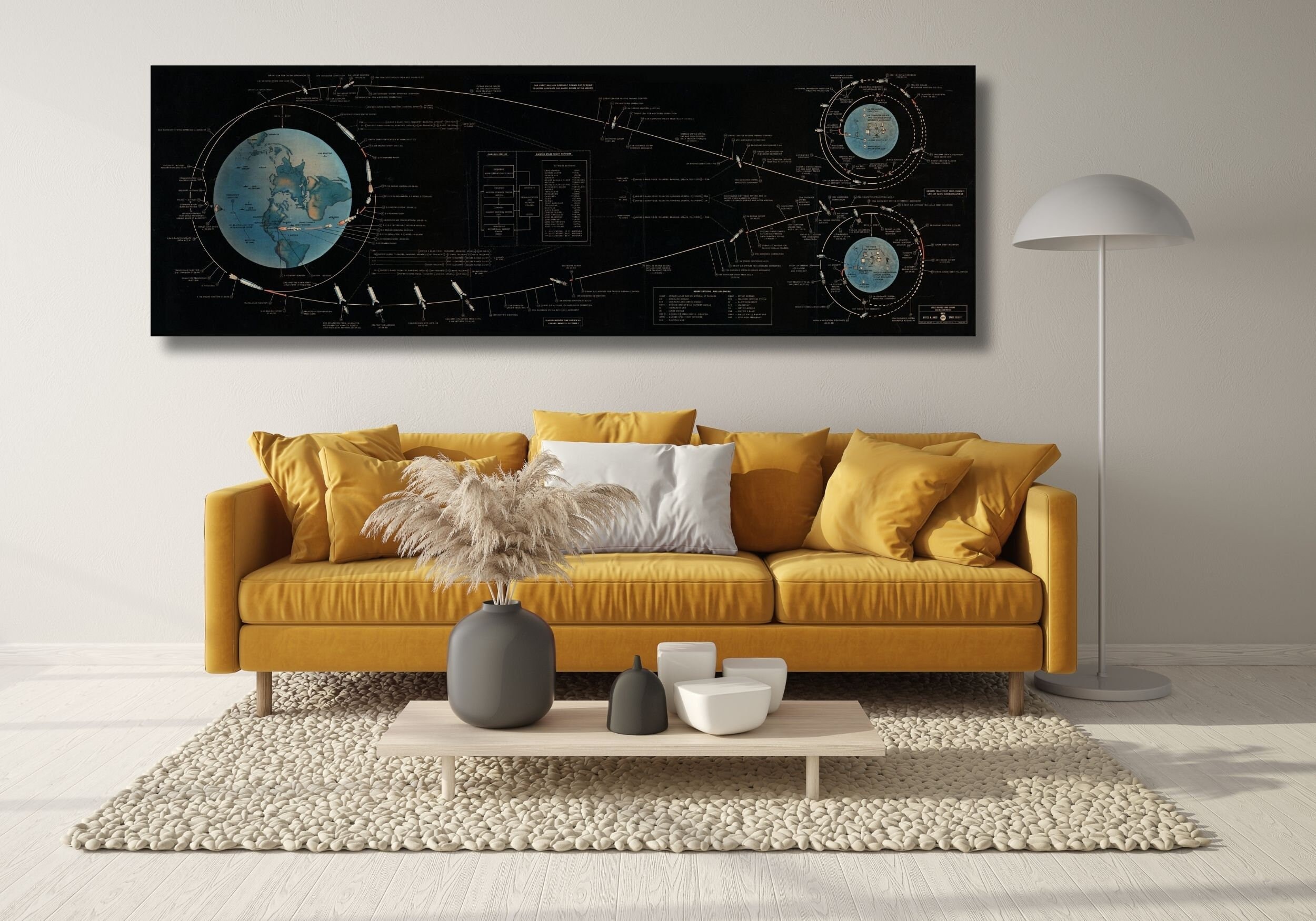 Apollo 11 Mission Flight Plan NASA Canvas Wall Art, Image of Apollo Lunar Mission Flight Plan 1967, Flight Path, Large Canvas Wall Art