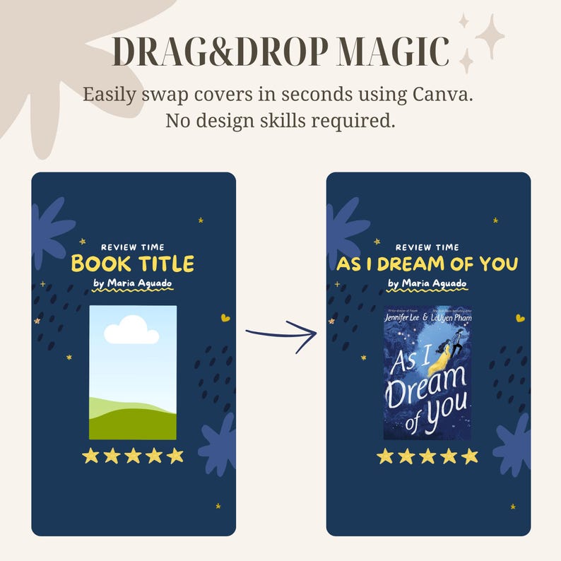 May include: A graphic showing a book cover design process. The text reads "DRAG&DROP MAGIC" and "Easily swap covers in seconds using Canva. No design skills required." Two book covers are shown, one with a landscape image and the other with the book title "As I Dream of You".