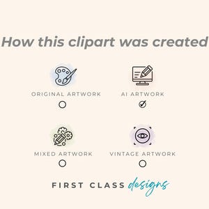 K&ouml;nnte beinhalten: Ein Multiple-Choice-Quiz fragt, wie ein Clipart-Bild erstellt wurde. Die Optionen sind Original-Artwork, KI-Artwork, Mixed-Artwork und Vintage-Artwork. Die Option KI-Artwork ist ausgew&auml;hlt.