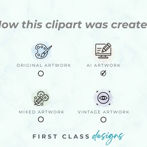 May include: A multiple choice quiz asks how a clipart image was created. The options are original artwork, AI artwork, mixed artwork, and vintage artwork. The AI artwork option is selected.