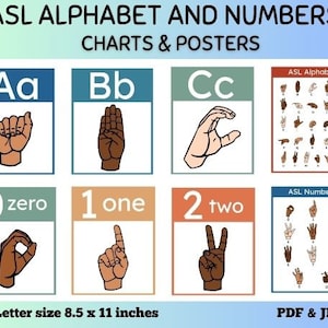 Asl Alphabet and Letters, Asl Learning for kids, Sign Language Art, Asl Classroom Posters, Sign Language Printable, Special Needs Visual
