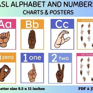 Asl Alphabet and Letters, Asl Learning for kids, Sign Language Art, Asl Classroom Posters, Sign Language Printable, Special Needs Visual