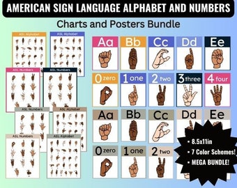 YIYDONG ASL Alphabet Poster Set – 36 Karten, Laminiert, Für Klassenzimmer & Homeschooling