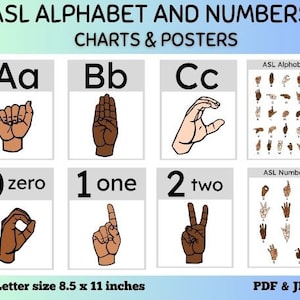 Asl Letters and Number Posters, Asl Classroom Posters, Asl Learning for Kids, Sign Language Art, Sign Language Posters, Asl Education