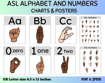 YIYDONG ASL Alphabet Poster Set – 36 Karten, Laminiert, Für Klassenzimmer & Homeschooling