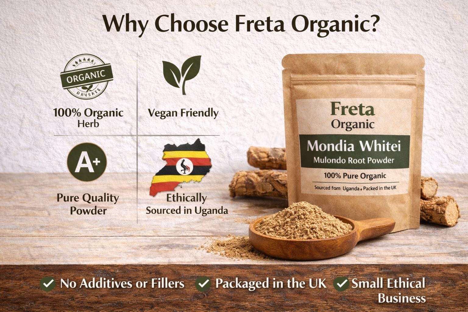 Mondia Whitei Mulondo Root Powder | Organic Ugandan White Ginger ...