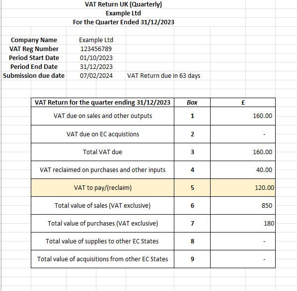 VAT Return UK Excel Template - Etsy