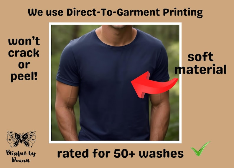Może przedstawiać: Koszulka w kolorze granatowym z zbliżeniem na materiał, pokazującym jego miękkość. Tekst "We use Direct-To-Garment Printing" znajduje się w g&oacute;rnej części obrazu. Tekst "won't crack or peel!" znajduje się po lewej stronie obrazu. Tekst "soft material" znajduje się po prawej stronie obrazu. Tekst "rated for 50+ washes" znajduje się na dole obrazu.