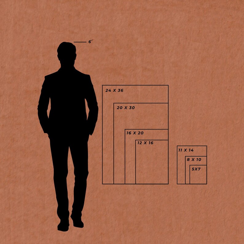 K&ouml;nnte beinhalten: Schwarze Silhouette einer Person neben rechteckigen Rahmen, die verschiedene Druckgr&ouml;&szlig;en anzeigen. Die Gr&ouml;&szlig;en sind in Zoll angegeben: 24 x 36, 20 x 30, 16 x 20, 12 x 16, 11 x 14, 8 x 10 und 5 x 7. Die Person ist 1,83 Meter gro&szlig;.