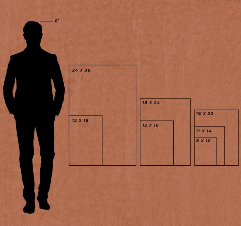 K&ouml;nnte beinhalten: Silhouette einer Person neben rechteckigen Rahmen unterschiedlicher Gr&ouml;&szlig;en. Der gr&ouml;&szlig;te Rahmen ist mit 24 x 36 Zoll (ca. 61 x 91 cm) beschriftet, weitere Rahmen mit 18 x 24, 16 x 20, 12 x 18, 12 x 16, 11 x 14 und 8 x 10 Zoll. Die K&ouml;rpergr&ouml;&szlig;e der Person wird mit 6 Fu&szlig; angegeben.