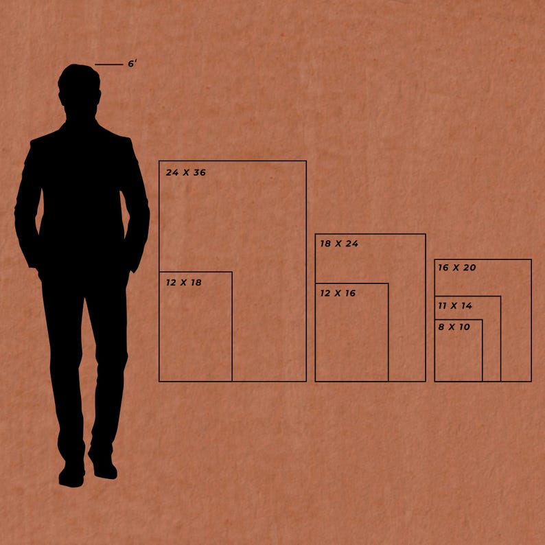 May include: A comparison of different sizes of framed artwork, with a person standing next to the largest frame. The frames are labeled with their dimensions in inches, such as 24 x 36, 18 x 24, 16 x 20, 12 x 18, 12 x 16, 11 x 14, and 8 x 10.