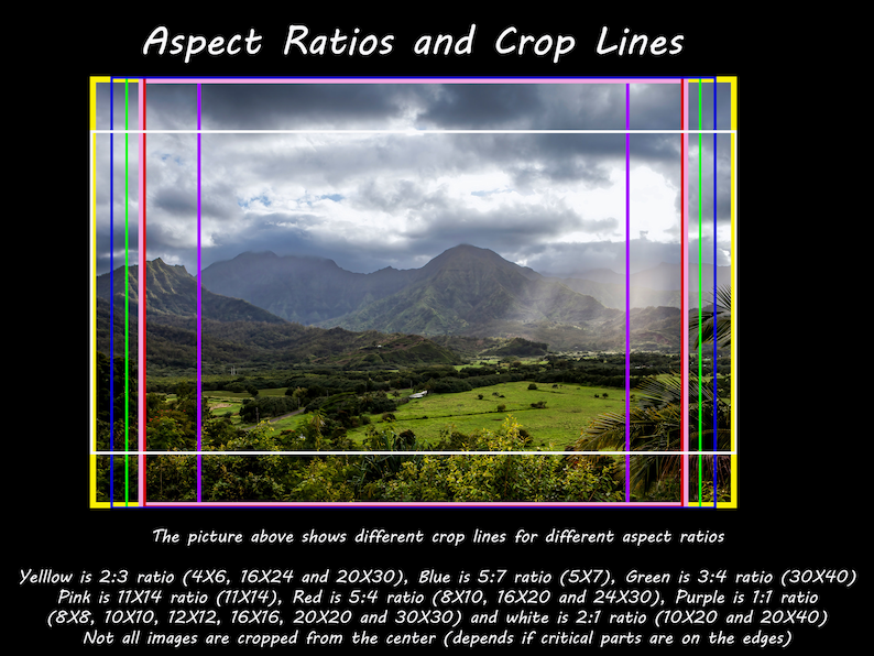 Może przedstawiać: Diagram przedstawiający r&oacute;żne proporcje i linie kadrowania dla obraz&oacute;w. Obraz przedstawia krajobraz z g&oacute;rami i polem. Proporcje są oznaczone odpowiadającymi im wymiarami, np. 4x6, 16x24 i 20x30.