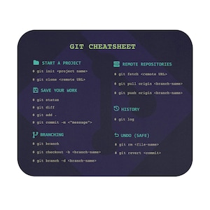 Könnte beinhalten: Ein dunkelblaues Git-Cheat Sheet mit abgerundeten Ecken. Der Text enthält Befehle zum Starten eines Projekts, zum Speichern der Arbeit, zum Verzweigen, für Remote-Repositories, den Verlauf und zum Rückgängigmachen von Aktionen. Der Text ist in Weiß und Grün.