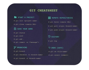 Git Cheatsheet Mousepad – Beginner Developer Desk Reference | Coding Gift