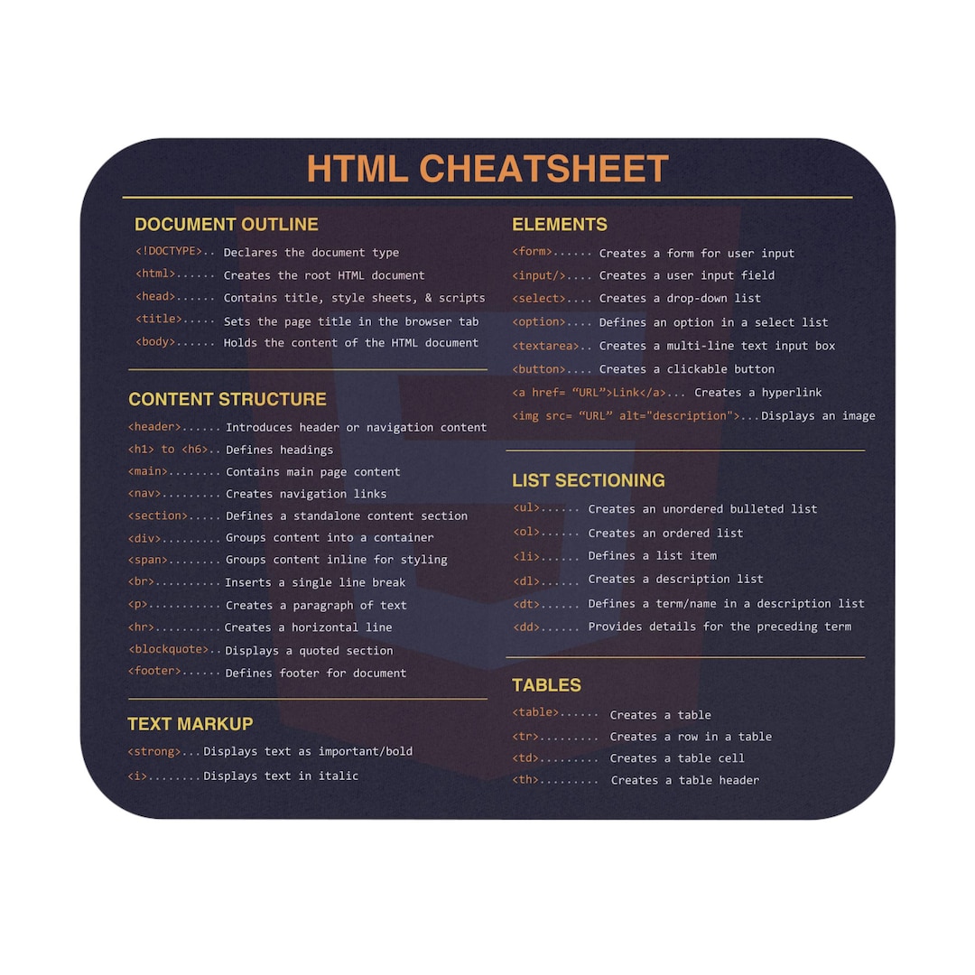 HTML Cheatsheet Mousepad | Beginner Web Developer Desk Accessory ...