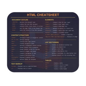 Op de afbeelding: Een donkerblauwe HTML-cheatsheet met witte tekst, met een overzicht van documentstructuur, elementen en tekstmarkering. Bevat codefragmenten voor formulieren, lijsten en tabellen. De tekst is duidelijk en beknopt.