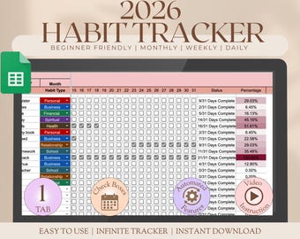 Daily Habit Tracker Google Spreadsheet Monthly & Annual Habit Planner Routine Tracker Digital Goal Template Time Management To Do Tracker