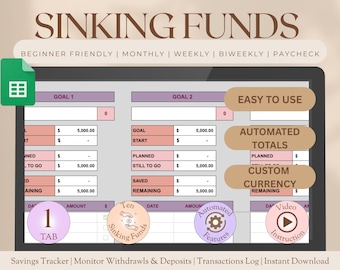 Sinking Funds Spreadsheet Savings Tracker Beginners Friendly Saving Planner Template Monthly Savings Goal Plan Financial Google Sheets