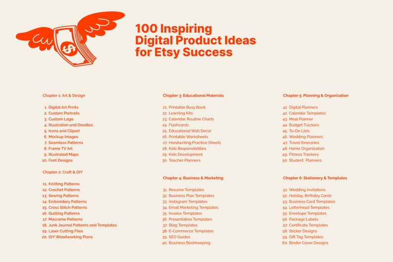 100 Inspiring Digital Product Ideas for Etsy Success // Passive Income ...