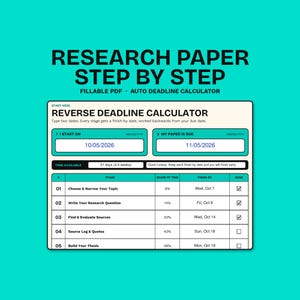 May include: A digital research paper planner with a reverse deadline calculator. The interface features a teal and cream color scheme with fields for start and due dates, a time available display, and a five-stage task list with checkboxes.