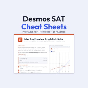 Puede incluir: Un documento digital titulado Desmos SAT Cheat Sheets, Printable PDF, 10 Tricks, 25 Practice. Muestra el truco 01: Solve Any Equation: Graph Both Sides, con instrucciones sobre el uso de ecuaciones como y=sqrt(x+6) y y=x, mostrando un gráfico de coordenadas.