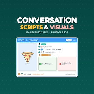 May include: A printable PDF card titled CONVERSATION SCRIPTS & VISUALS featuring 120 leveled cards. The card shows a Level 1 Yes or No food exercise with a pizza illustration, instructions for an asker and answerer, and response options.