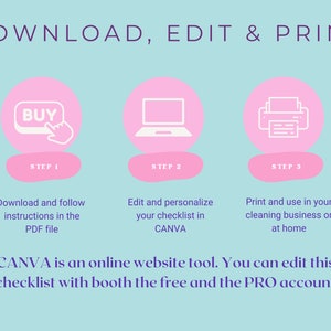 May include: A pink and blue graphic with the text "DOWNLOAD, EDIT & PRINT" at the top. Three steps are outlined with pink circles and white icons: 1) a hand clicking a button that says "BUY", 2) a laptop computer, and 3) a printer. Below the icons are instructions for each step. The text "CANVA is an online website tool. You can edit this checklist with both the free and the PRO account" is at the bottom.