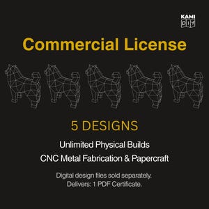 Commercial Manufacturing License Add-on, 5 Designs (unlimited Builds ...