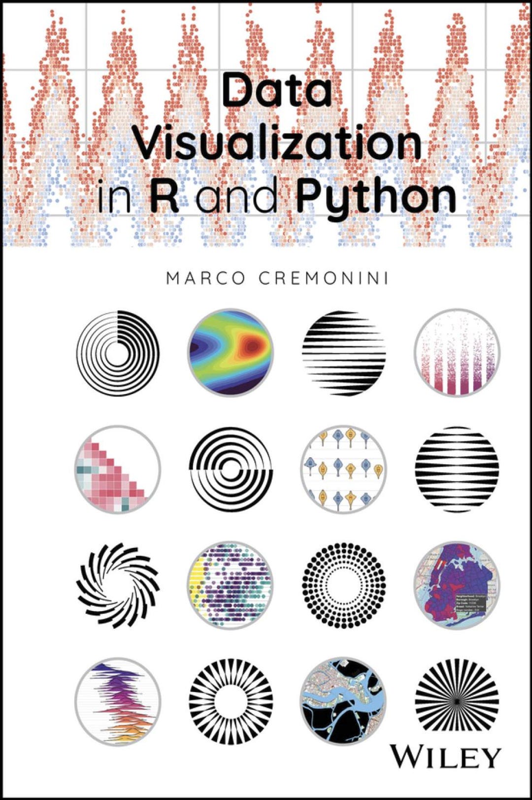 Data Visualization in R and Python - Etsy