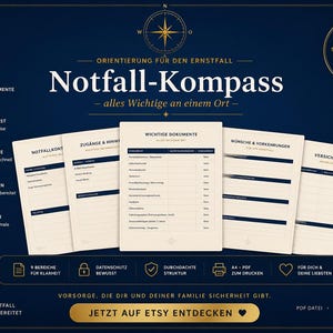 以下が含まれることがあります： Notfall-Kompassと題されたデジタル緊急時プランナー。クリーム色のページ5枚に濃い青色の文字と線が配置されています。重要な書類、連絡先、パスワード、保険情報などのセクションが、濃い青色の背景上にレイアウトされています。