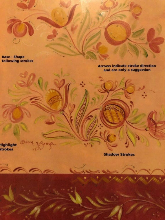 Jo Sonja's Folk Art Techniques the Tin Painter's Garden Laminate