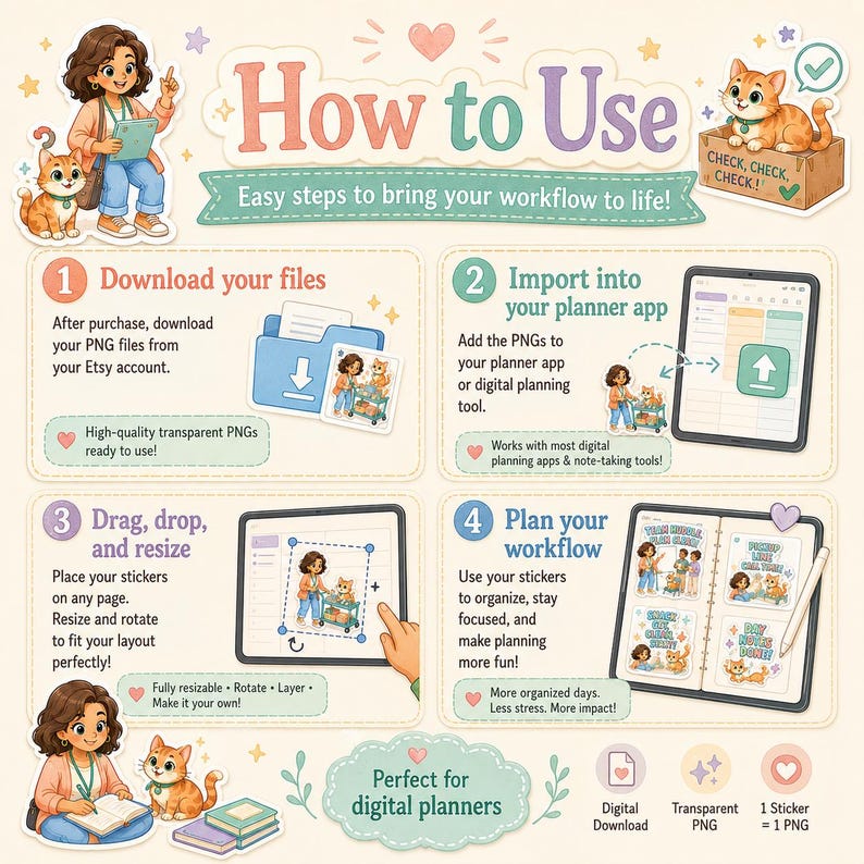 May include: An instructional infographic titled How to Use with four numbered steps for digital stickers. It features a cartoon character and a cat, showing how to download, import, resize, and organise PNG files on a tablet for digital planning.