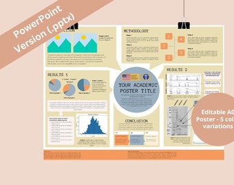 Academic Scientific Research A0 Poster PowerPoint editable template horizontal