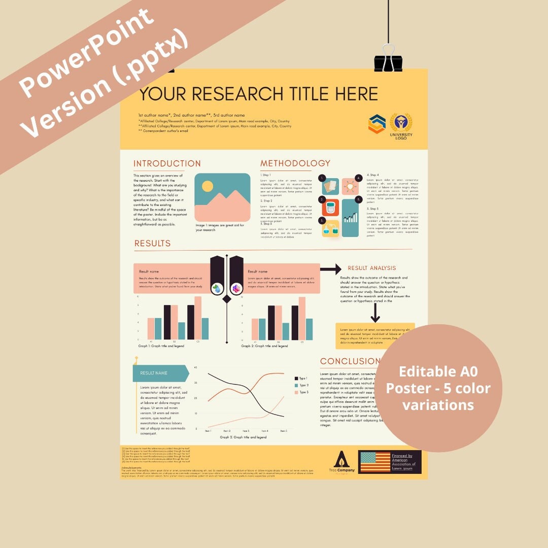 A0 Academic Scientific Research Poster Powerpoint Editable Template ...