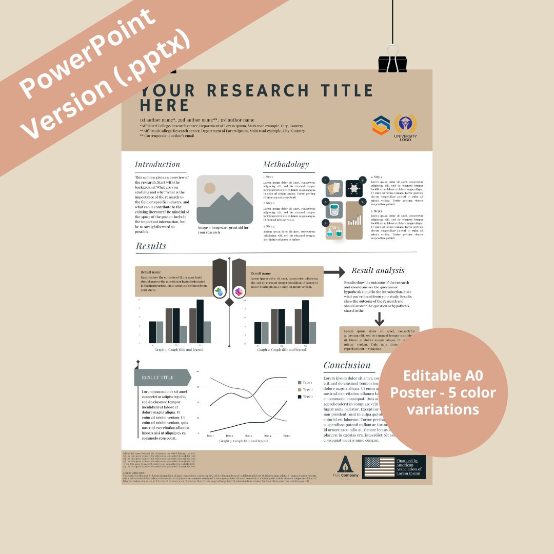 A0 Academic Scientific Research Poster Powerpoint Editable Template ...
