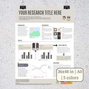 Bewerkbare A0-postersjabloon voor wetenschappelijk onderzoek – Canva en PowerPoint .PPTX | Aangepaste formaten beschikbaar