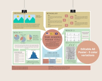 Academic Scientific Research A0 Poster Canva editable template