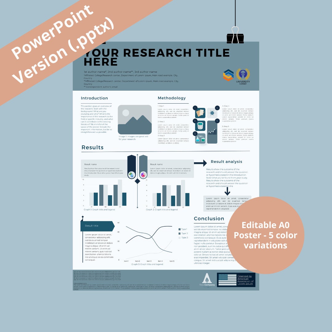 A0 Academic Scientific Research Poster Powerpoint Editable Template ...