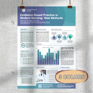 Puede incluir: Se muestra un póster titulado "Evidence-Based Practice in Modern Nursing: New Methods". El póster tiene un fondo degradado azul y morado e incluye gráficos, tablas y texto. Una pegatina ovalada marrón con el texto "3 COLORS" está en la parte inferior.