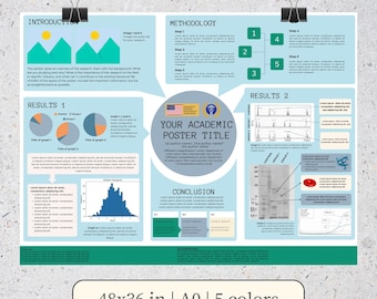 Editable A0 Scientific Research Poster Template – Canva & PowerPoint .PPTX | Custom Sizes Available