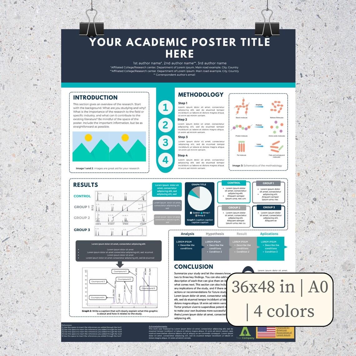 Editable 36x46in Scientific Research Poster Template – Canva ...