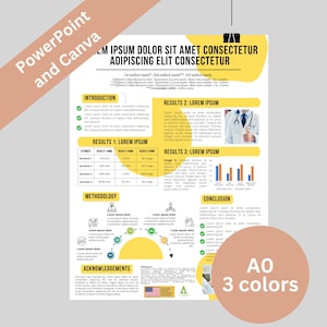 Könnte beinhalten: Ein wissenschaftliches Postendesign in Gelb, Weiß und Beige, gehalten von einer schwarzen Klammer. Das Poster enthält Abschnitte für Einleitung, Ergebnisse, Methodik und Schlussfolgerung mit Diagrammen. Text enthält "Lorem Ipsum" und "AO 3 Farben".