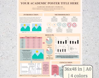 Editable A0 Scientific Research Poster Template – Canva | Custom Sizes Available