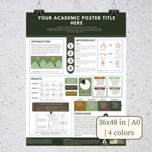May include: A green, white and brown academic poster template with the title "Your Academic Poster Title Here". The poster includes sections for introduction, methodology, results, conclusion and references. The poster is 91.44 cm by 121.92 cm and is printed in four colours.